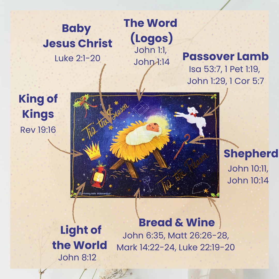 Artisanal Christmas Cards 2025 by Keren Mulia